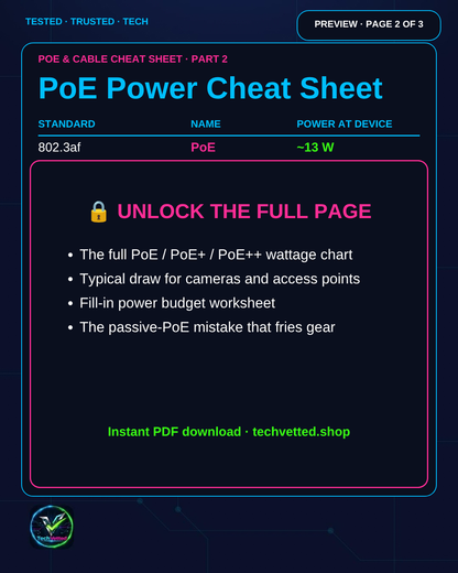 Preview of page 2: PoE Power Cheat Sheet