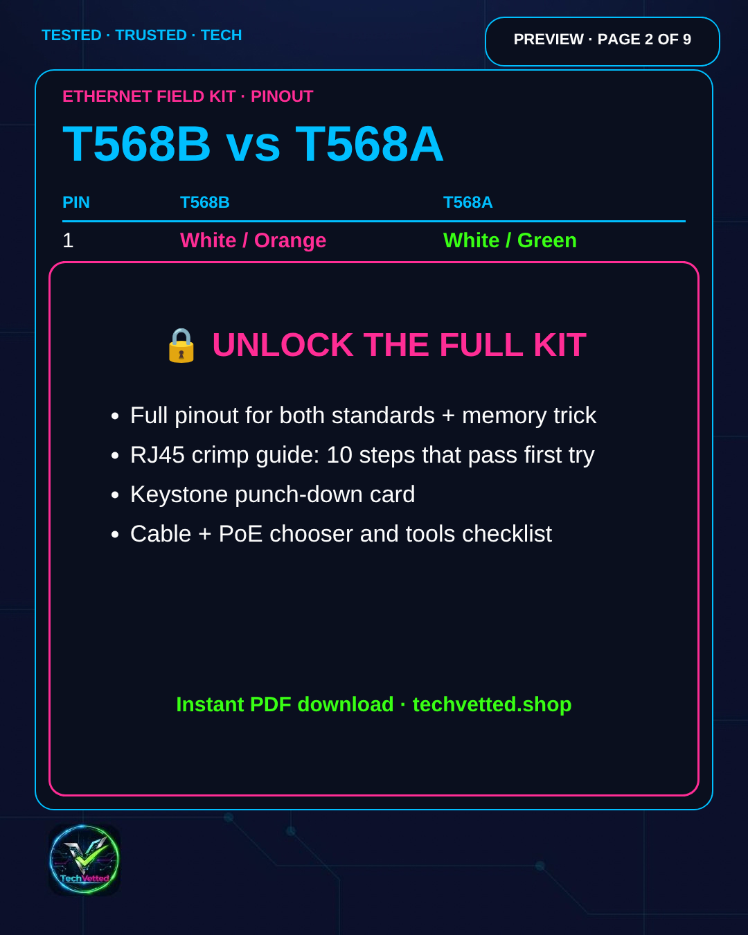 Preview: T568B vs T568A pinout page