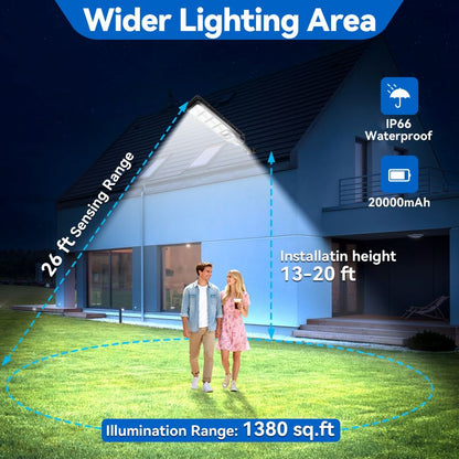 Langy 200W Solar Street Light ES03