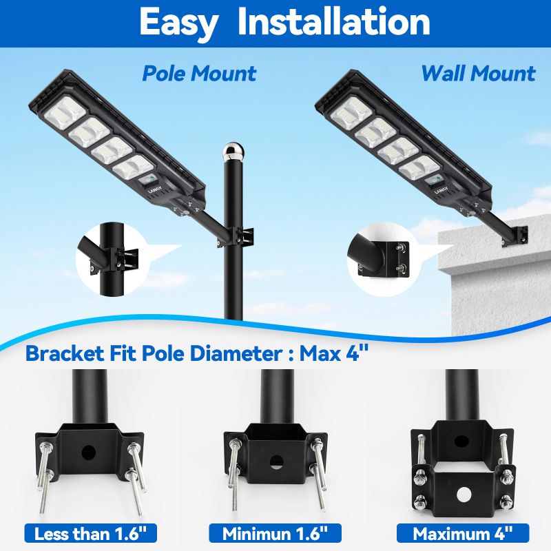 Langy 200W Solar Street Light ES03