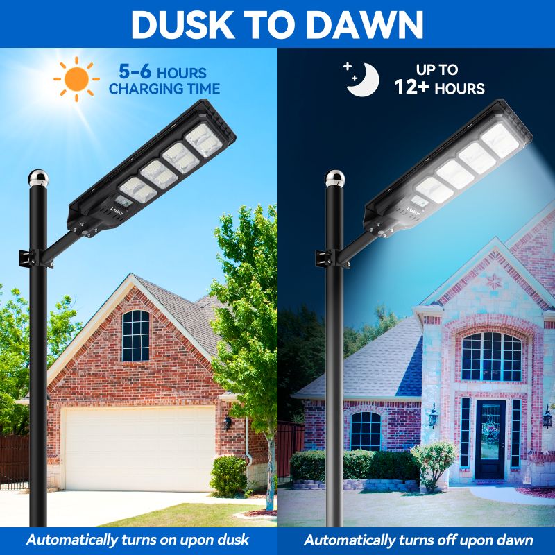 Langy 200W Solar Street Light ES03
