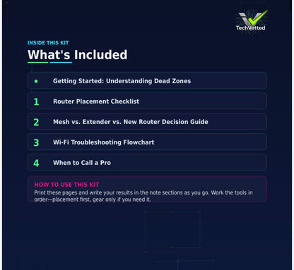 WiFi Dead Zone Fix Kit (PDF) - What's Included preview page