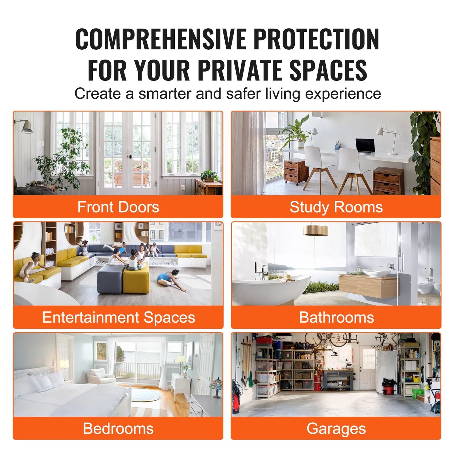 VEVOR 5-in-1 Smart Door Lock